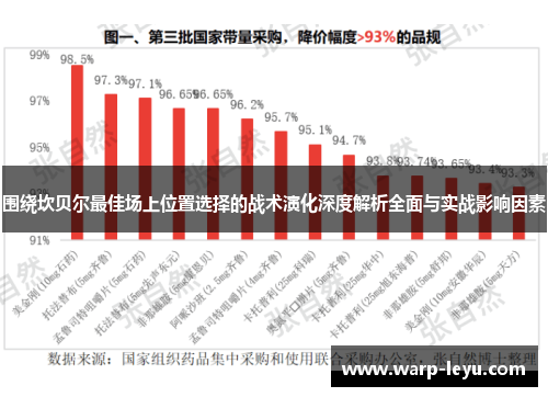 围绕坎贝尔最佳场上位置选择的战术演化深度解析全面与实战影响因素